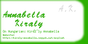 annabella kiraly business card